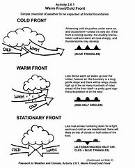 Image result for Weather Map Worksheet