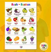 Image result for Nama Buahan