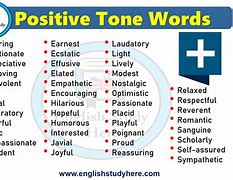 Image result for Tone of Words