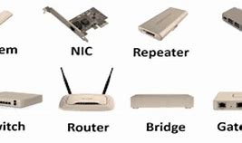 Image result for Gateway Modem