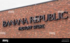 Image result for Banana Republic Logo