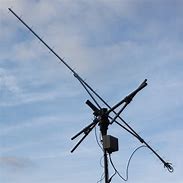 Image result for Eme Antenna