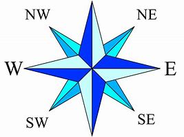 Image result for Printable Compass Rose