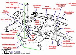 Image result for Corvette Rear End Diagram