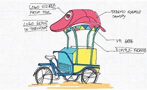 Image result for Tricycle Food Cart