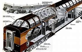 Image result for Super Dome Car