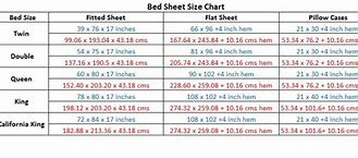 Image result for A-1 Sheet Size in Inches