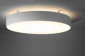 Image result for Flat LED Ceiling Lights