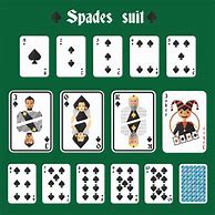 Image result for Playing Cards Spades