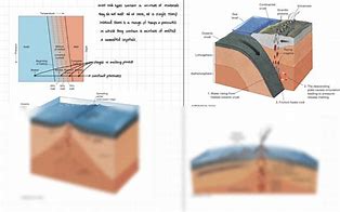 Image result for Igneous Magma