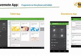 Image result for Android Version 1 UI