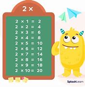 Image result for Number Patterns Clip Art