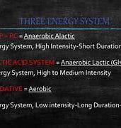 Image result for Alactic Energy System