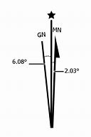 Image result for Map Declination Diagram