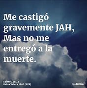 Image result for 118 26 Salmo Jesus Me Protegera