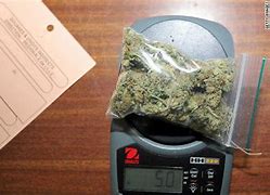 Image result for Marijuana Scales