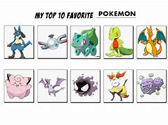 Image result for Top Ten Pokemon