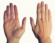 Image result for Keeping Hand On Back