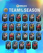 Image result for Euros FIFA Tots