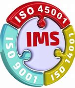 Image result for Integrated Management System Key Elements