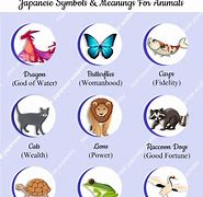 Image result for Japanese Spirit Animals