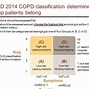 Image result for Gold COPD Oxygen