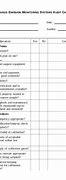 Image result for CQC Inspection Checklist Template