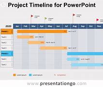 Image result for Program Management Timeline Template