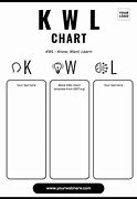 Image result for KWL Chart for Kids