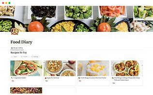 Image result for Food Diary Layouts