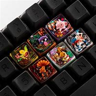 Image result for Artisan Keycaps