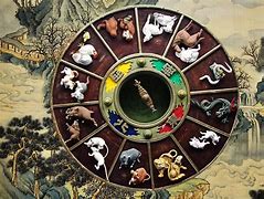 Image result for Chinese Alchemy