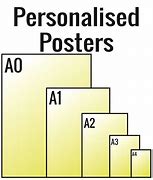 Image result for A1 Poster Size