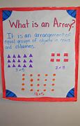 Image result for Arrays Maths Games