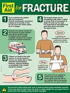 Image result for Open Fracture First Aid