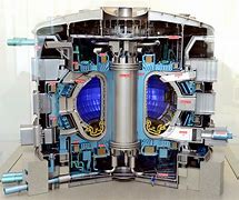 Image result for Fusion Reactor Design