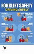 Image result for Forklift Safely