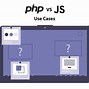 Image result for PHP vs JavaScript