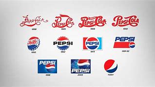 Image result for Pepsi Logopedia