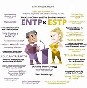 Image result for Estj Entp