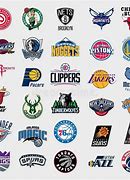 Image result for How to Draw Basketball Logos