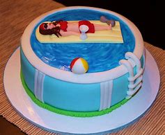 Image result for Olympic Pool Cake