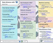 Image result for R Pattern Matching Cheat Sheet