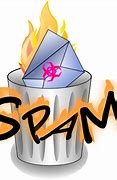 Image result for Baked Spam Clip Art