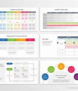 Image result for Create a Customer Journey Map