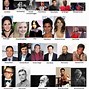 Image result for Famous People with Distinct Features Evryone Knows