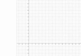 Image result for Plain Line Graph