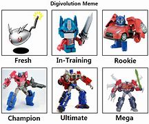 Image result for Optius Prime Meme