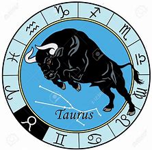 Image result for Taurus Shape