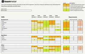 Image result for Skill Matrix Symbol